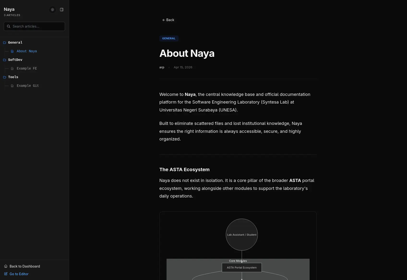 Naya - Knowledge Base and Documentation System screenshot